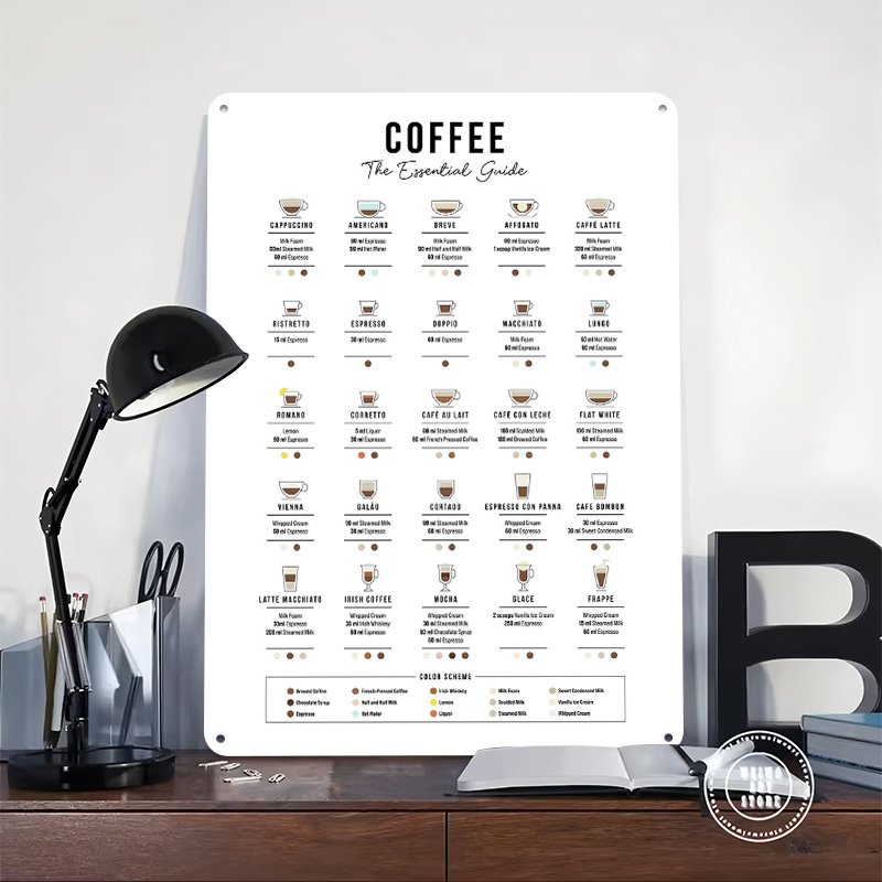 The Essential Coffee Guide Tin - Retro Gaming Guide ulasan dan harga