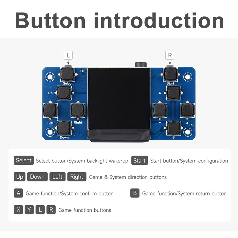 GamePi13 Retro Game Console Mo - Retro Gaming With Raspberry Pi ulasan dan harga