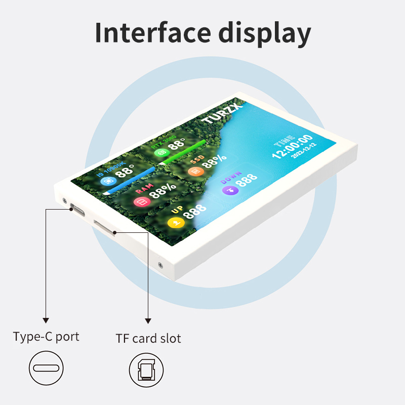 5 Inch USB Type C Display IPS  - Retro Gaming Monitor ulasan dan harga