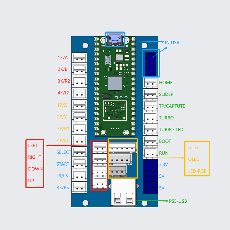 Copy Sanwa Arcade Game Diy Kit - Retro Gaming With Raspberry Pi ulasan dan harga